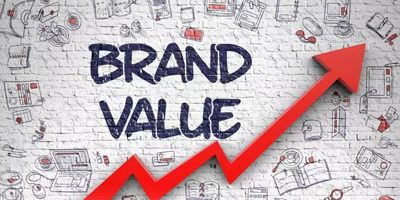 高瑞品牌：實現(xiàn)品牌傳播的6個渠道